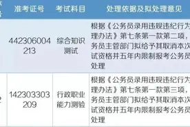 公务员考试答案雷同、携带作弊器材？多地查处违纪考生图片