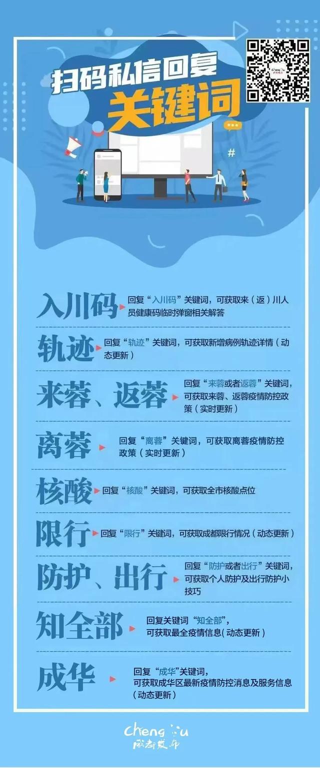 闃叉帶鍗囩骇锛侀拡瀵瑰ぇ瀹跺叧蹇冪殑闂锛岀浉鍏抽儴闂ㄥ甫鏉ユ渶鏂拌В绛斺啋