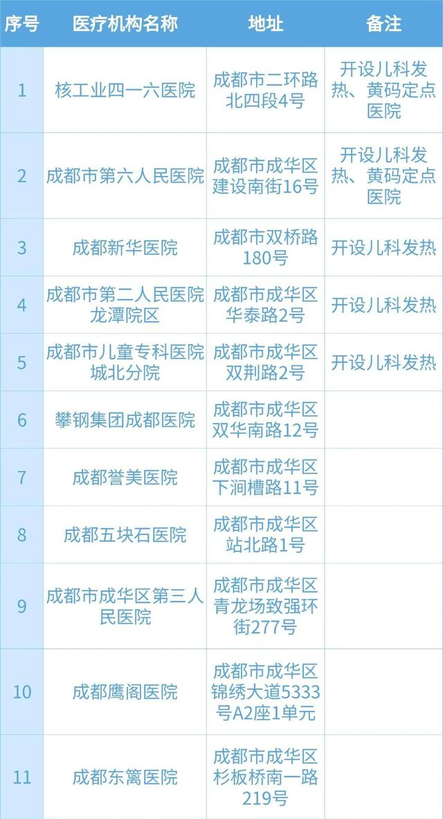 鏈€鏂版渶鍏紒@鎴愬崕浜诧紝浣犻渶瑕佺殑淇℃伅閮藉湪杩? data-s=