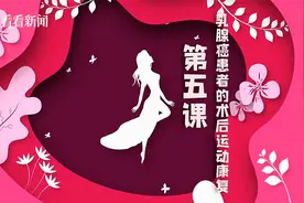 直播回看｜医聊大咖说：乳腺癌患者的术后运动康复图片