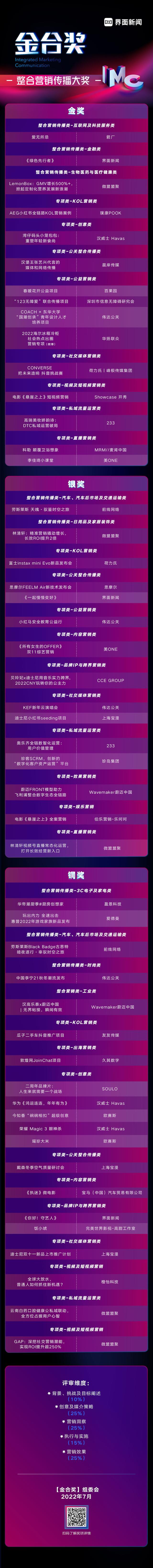 ذ׽졸ϽӪ񵥽