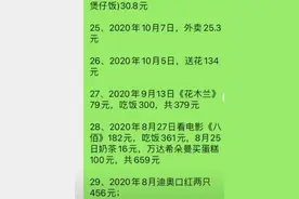 情侣分手男子甩出2年消费清单，精确到小数！律师：无需返还图片