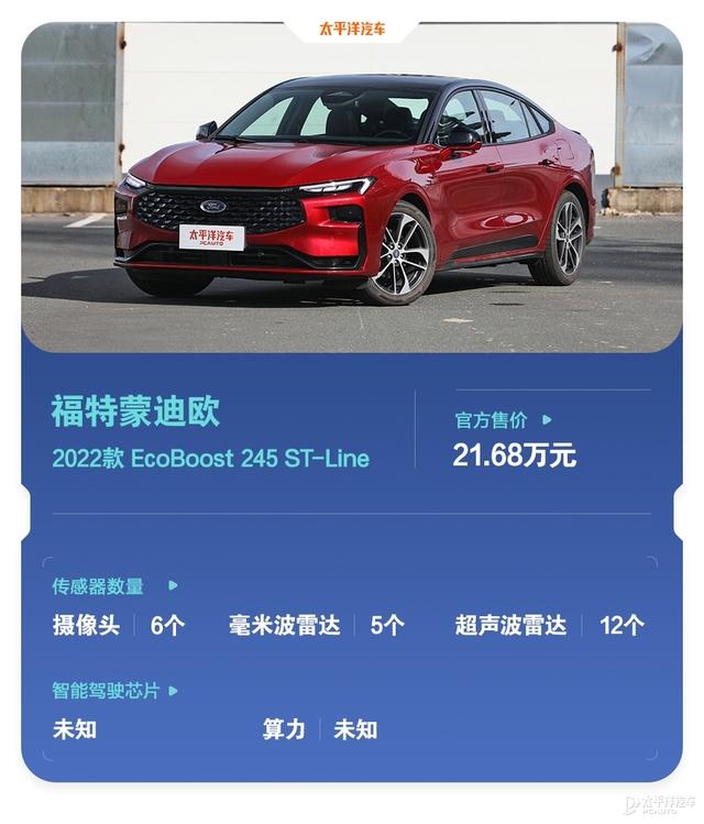 没想到，福特真的变了，全新蒙迪欧实力居然这么能打？