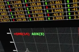 中金90后交易员月入超8万引热议 证券公司员工究竟有多赚钱？图片