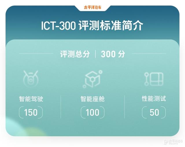 没想到，福特真的变了，全新蒙迪欧实力居然这么能打？