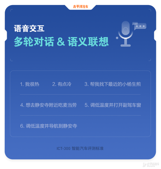 没想到，福特真的变了，全新蒙迪欧实力居然这么能打？