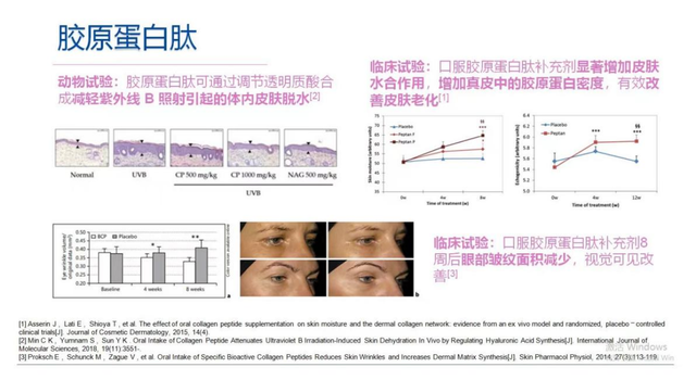 国药集团胶原蛋白肽效果好不好 2025年国药准字的胶原蛋白有哪些品牌