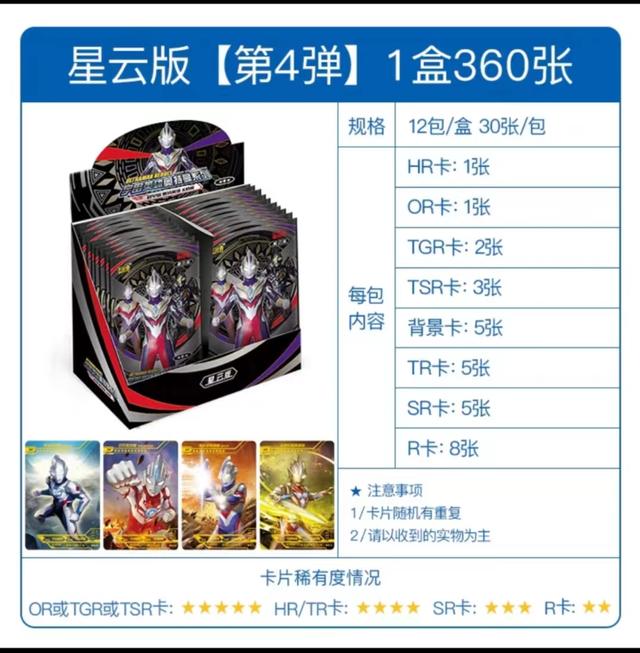 “盲盒式”奥特曼卡牌火了，收割小学生“韭菜”，有公司卖卡年入1.7亿