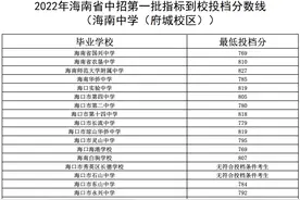 2022年海南省中招第一批指标到校投档分数线公布图片