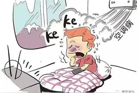 长期吹空调的危害图片