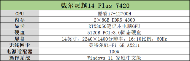 戴尔灵越14 Plus 7420评测：轻薄高能，i7-12700H胜过苹果M1