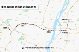 设计时速350公里，安徽这条新建城际铁路开始架梁图片
