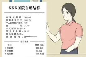 福建人，门诊结算单上的各项费用，你都明白吗？图片