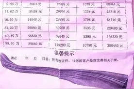 老人“喝早茶”误入充电桩投资圈套，有人被骗160多万元图片