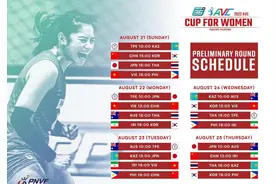 女排亚洲杯公布赛程 中国女排二队将参赛图片