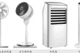 多种风扇比较试验 哪种吹着更凉快图片
