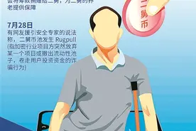 新玩家警惕币圈花式割韭菜乱象图片