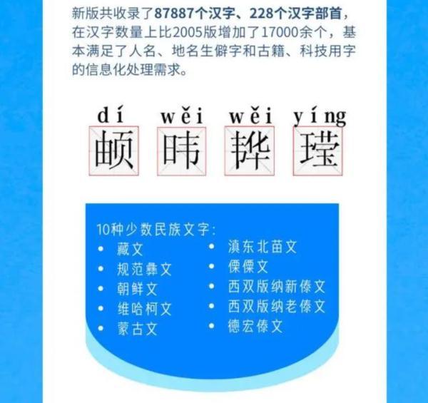 姓名里带生僻字，无法实名认证？新标准解决老问题