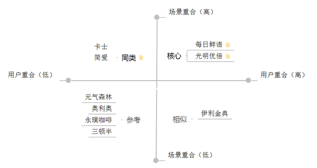 С桪䡢豿