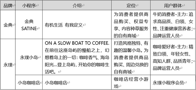С桪䡢豿