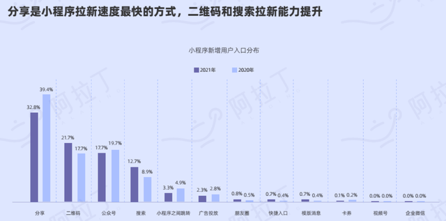 С桪䡢豿
