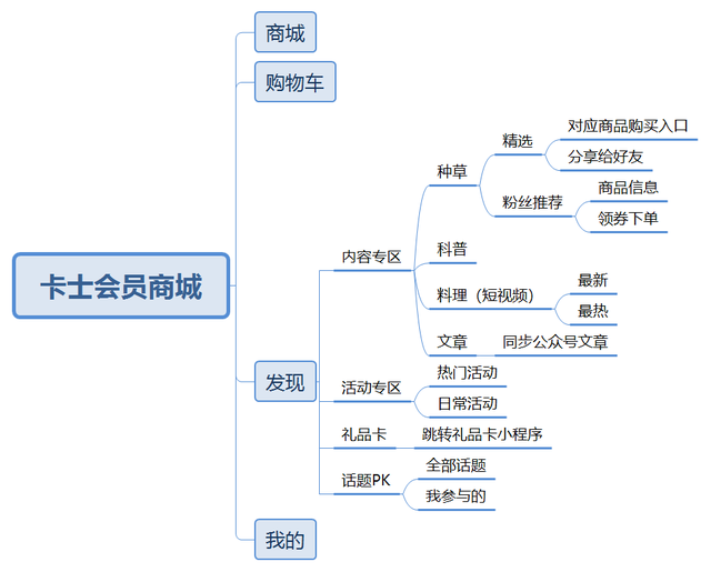 С桪䡢豿