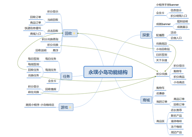 С桪䡢豿