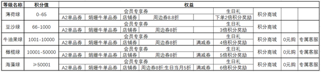С桪䡢豿