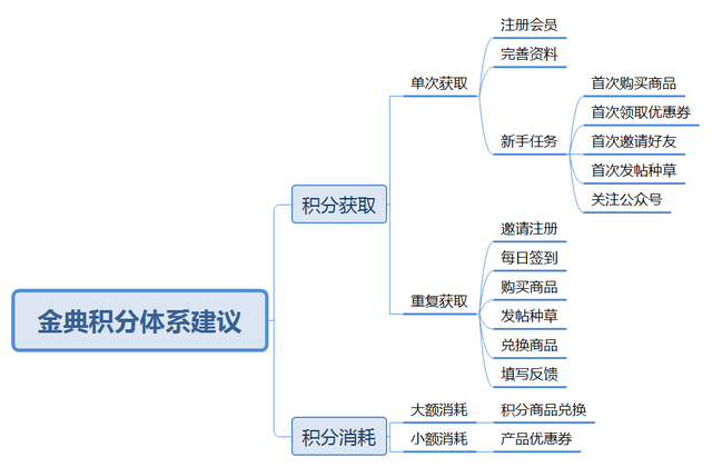 С桪䡢豿