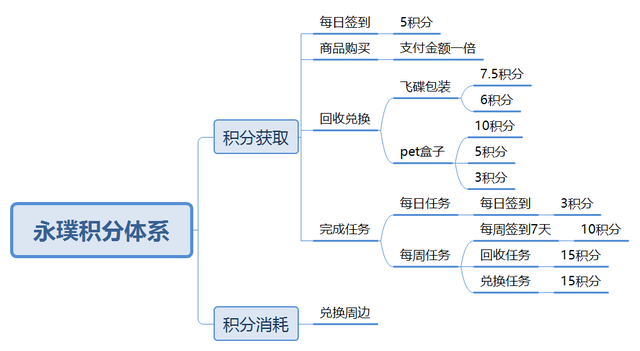 С桪䡢豿