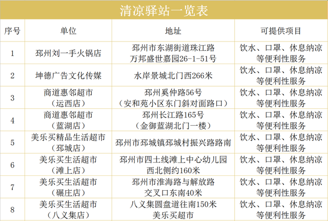 ������������һ�£�����51����������վ����ѿ���