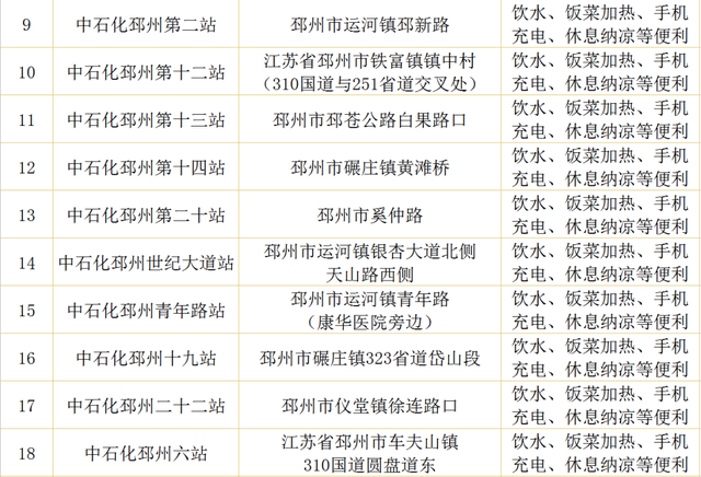 ������������һ�£�����51����������վ����ѿ���