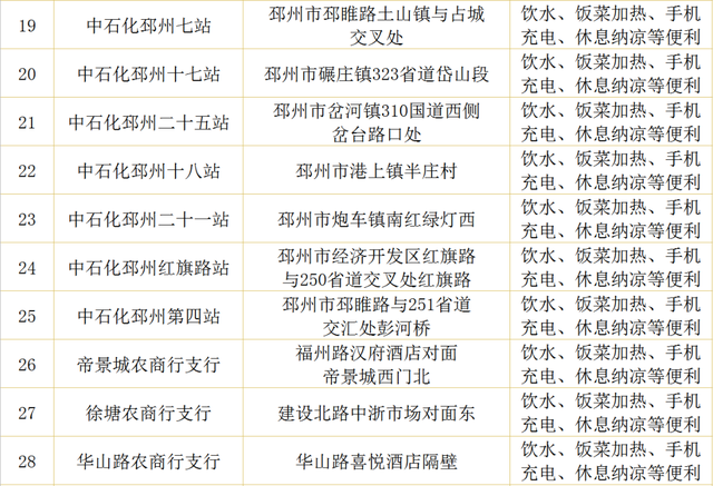 ������������һ�£�����51����������վ����ѿ���