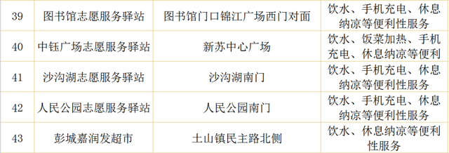 ������������һ�£�����51����������վ����ѿ���