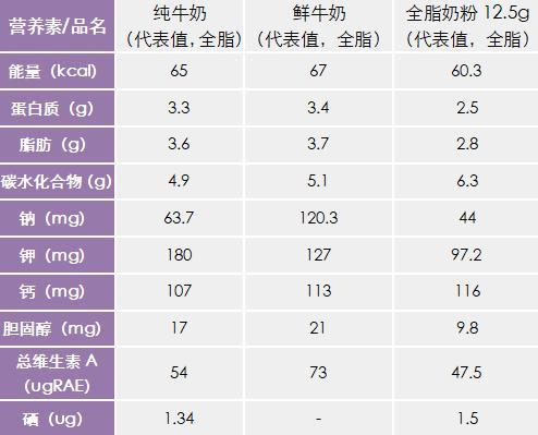 浣犱細閫夊ザ鍚楋紵