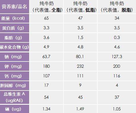 浣犱細閫夊ザ鍚楋紵