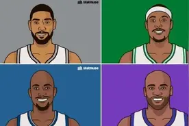 美媒晒场均得分低于20分球员总得分之最，邓肯、加内特在列图片