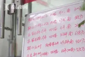 露天厨房做饭、垃圾站旁驻车 沪漂情侣12万买下房车为家图片