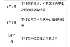 清华北大在沪零志愿最低录取分618分，实际录取时扩招3人图片