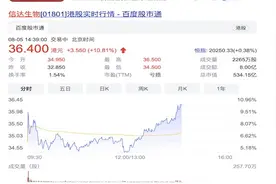 赛诺菲拟6亿欧元入股信达生物，加速创新肿瘤药物开发图片