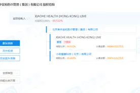 小荷健康全资收购美中宜和图片