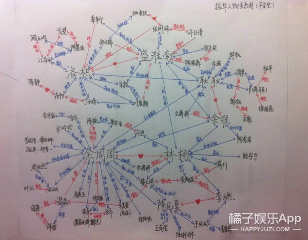 青春剧白月光？振华系列成宝藏发源地，刘昊然张新成都因此出圈？
