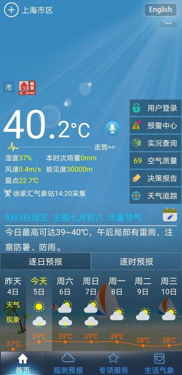 40.2℃！上海今年第4个超40℃高温！多位老人因热射病入院