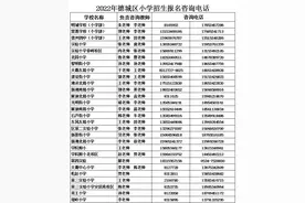 事关学区划分！德城区义务教育阶段学校招生政策解读来了图片