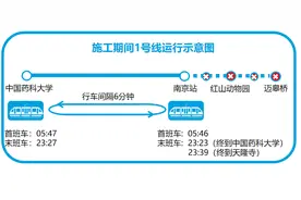 今日起，南京地铁1号线有调整！还有这些路段通行有变化！图片