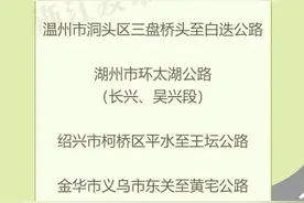 浙江公布首批“十大最美农村路”有你路过的没？图片