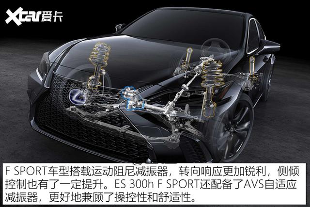 读懂原厂运动版，真运动还是整容术？