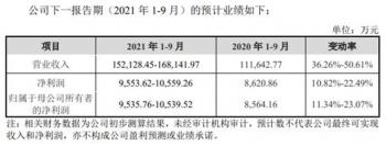 邦基科技逆猪周期业绩升 经销商减产能利用率最高71%