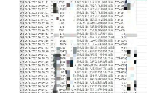 0.35元一条？多家电商平台个人信息被公开售卖