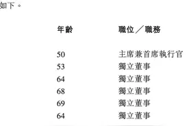 阿里巴巴：年度股东大会将于9月30日召开图片